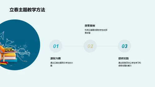 立春地理课堂魅力解析