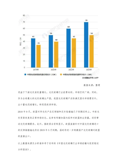 中国光伏玻璃行业市场分析将受益于光伏装机量增长-出口量也将迎来增长.docx