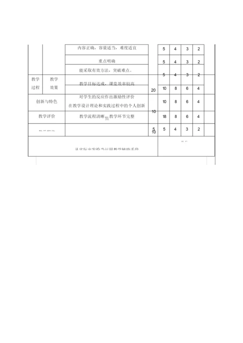 《中学生物学教学设计(含微格技能训练)》课程教学大纲052614.docx