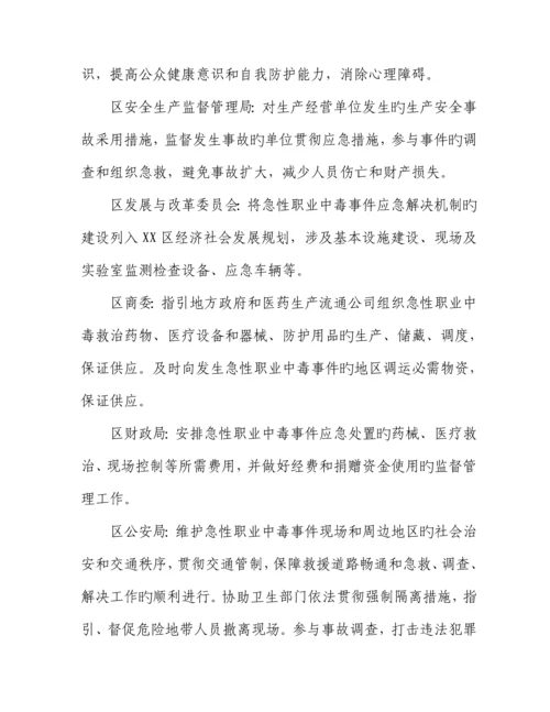 突发职业中毒事件应急全新预案.docx