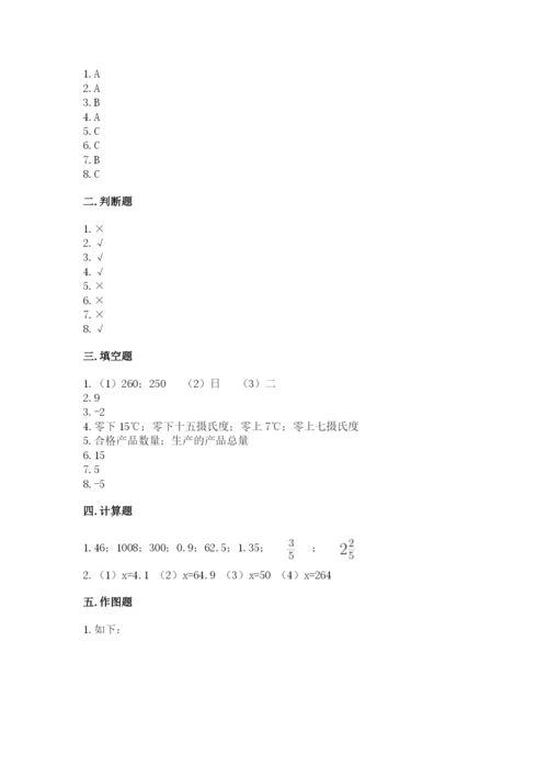 北京版小学六年级下册数学期末综合素养测试卷带答案ab卷.docx