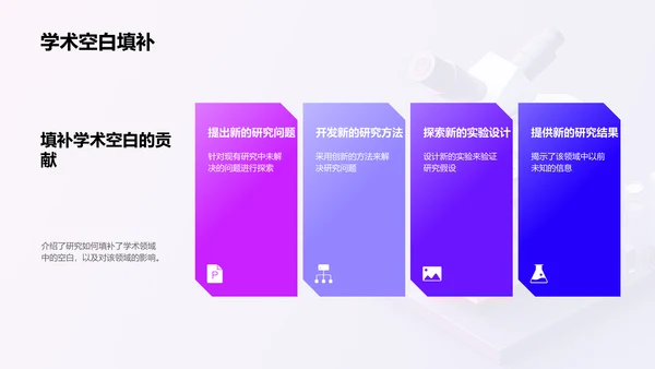 答辩实践探究PPT模板