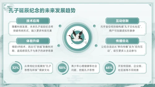 青色中国风孔子诞辰PPT模板