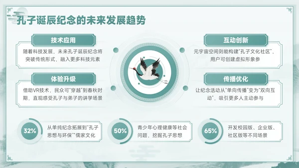 青色中国风孔子诞辰PPT模板