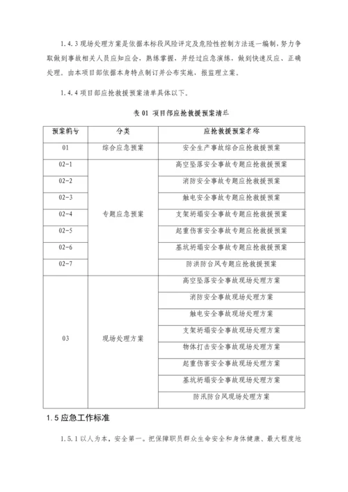 综合重点工程优质项目综合应急专题预案通用版.docx