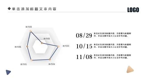 电子元件主板芯片研发制造工作汇报PPT模板