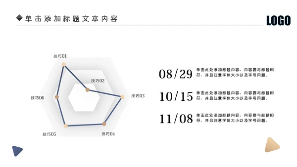 电子元件主板芯片研发制造工作汇报PPT模板
