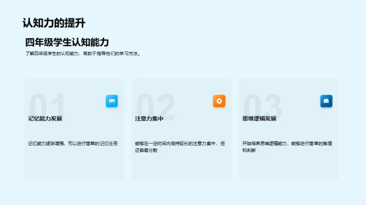 四年级学习法探究