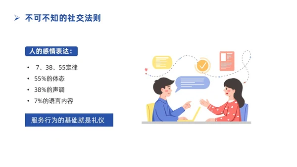 蓝色简约插画银行服务礼仪培训PPT银行培训PPT