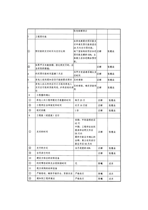 项目部实施计划书2.docx