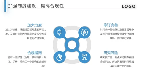 蓝色商务合规风险管理PPT模板合规培训
