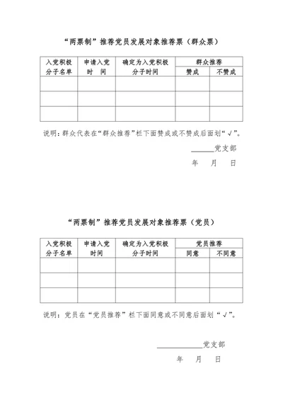 “两票制”推荐党员发展对象推荐票