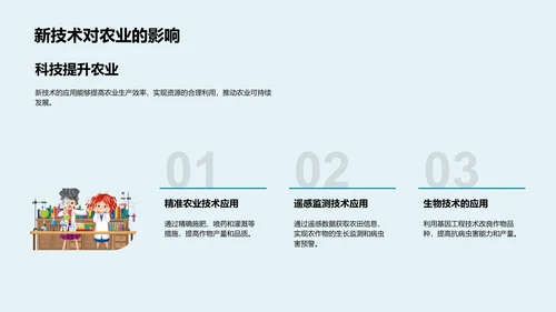 农学研究助力农业PPT模板