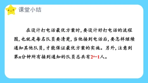 打电话（课件）-五年级下册数学人教版