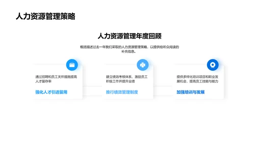 人力资源年度总结报告PPT模板