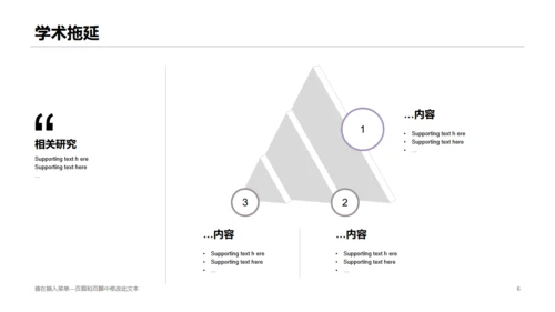 无聊情绪与学业拖延干预研究通用PPT模板