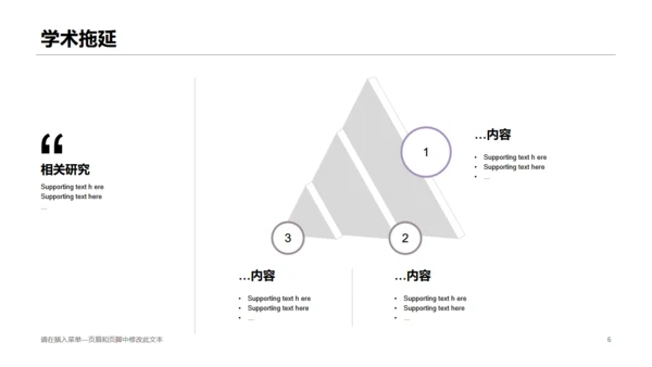 无聊情绪与学业拖延干预研究通用PPT模板