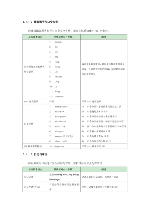 IT主流设备安全基线重点技术基础规范.docx