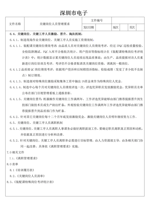 关键岗位人员管理标准规定.docx