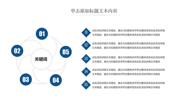 基因生物化学医疗医学DNA学术研究PPT