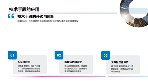 法律行业年度总结与展望