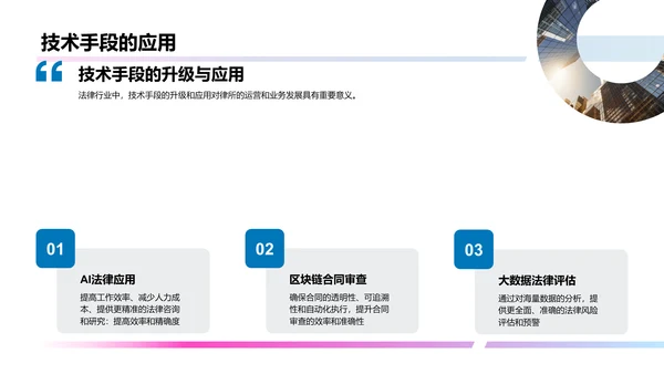 法律行业年度总结与展望