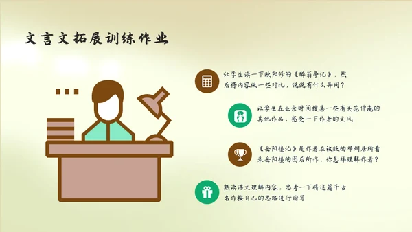 人教版语文《岳阳楼记》通用PPT教学课件