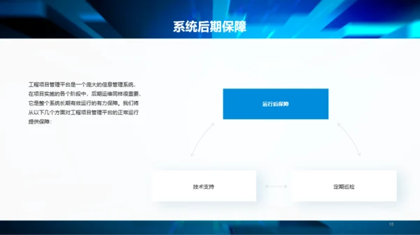 蓝色互联网科技系统程序管理年终汇报PPT模板下载