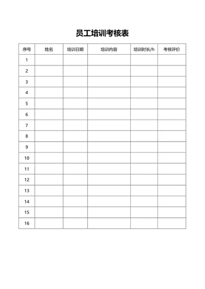 员工培训考核表word模板