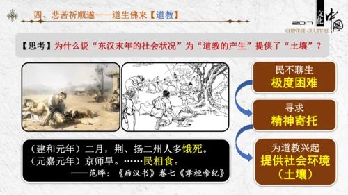 第15课  两汉的科技与文化  课件