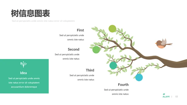 绿色自然生态环境保护能源动态PPT模板