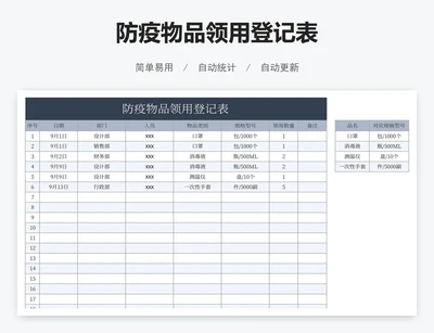 防疫物品领用登记表