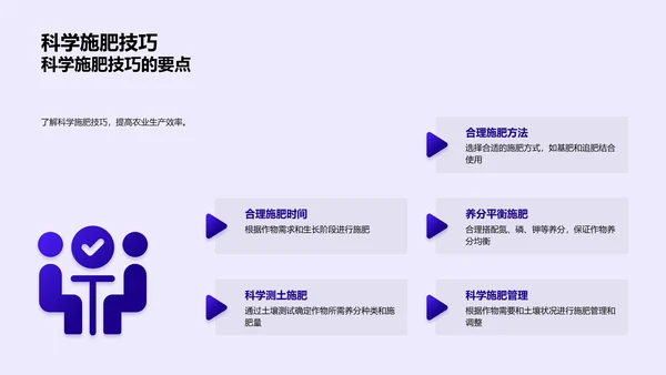 农学提高效率PPT模板