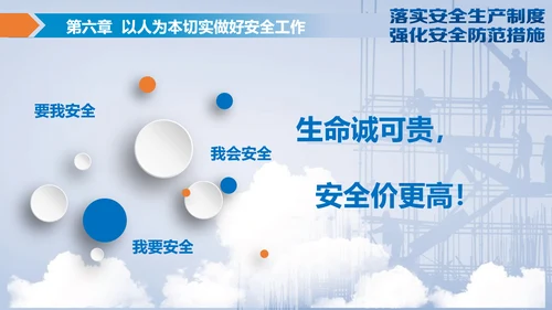 落实安全生产制度强化安全防范措施PPT