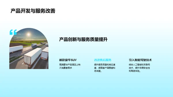 汽车业务半年回顾与展望