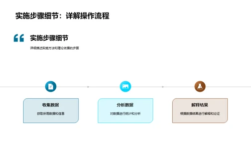 硕士论文：工程领域新解