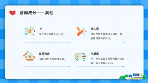 蓝色简约插画危重患者的营养支持和护理培训PPT全民营养周
