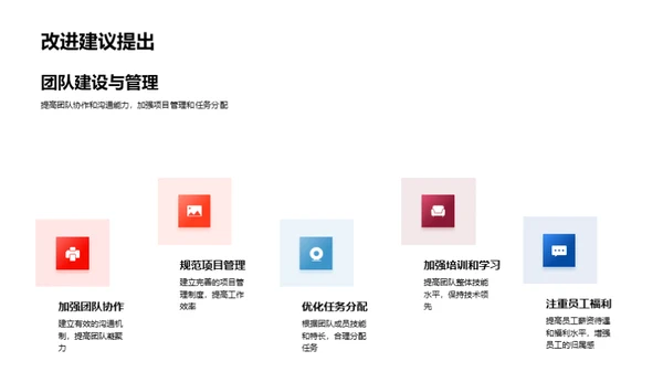 半年回顾与展望