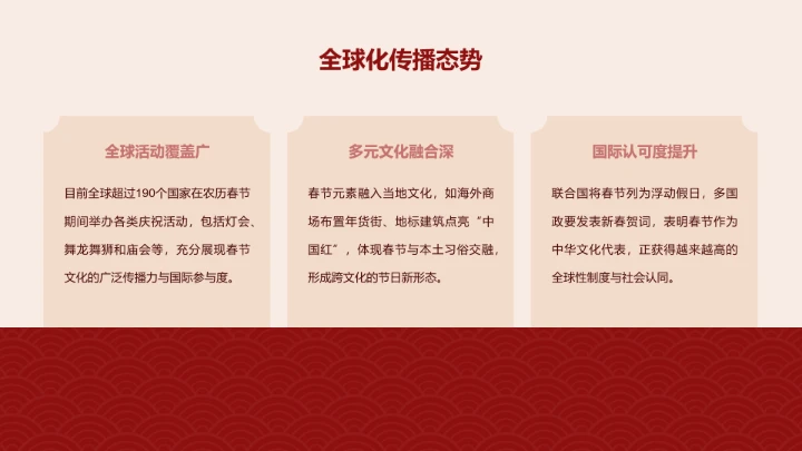 马到成功简约风春节文化与习俗