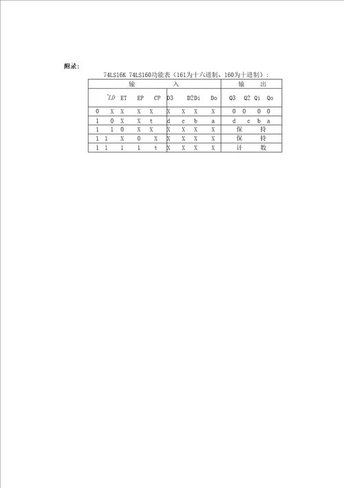 数电试题库试卷5