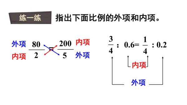 人教版数学六年级下册4.2.比例的基本性质课件（共27张PPT)