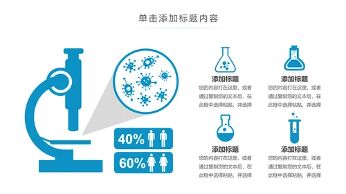 医疗医生化学实验DNA医疗器械ppt模板