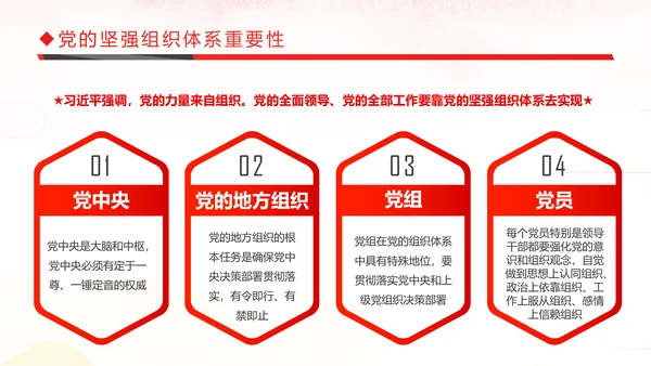 坚持贯彻落实新时代党的组织路线党课PPT