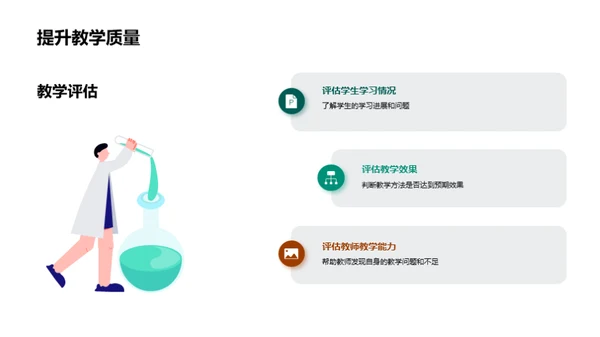 探究教学新理念