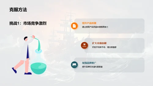 工业巨轮破浪前行