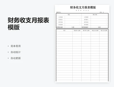财务收支月报表模版
