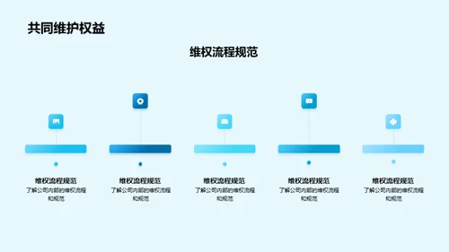 法律视角下的业务风险