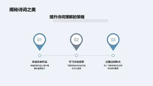 诗词鉴赏与理解