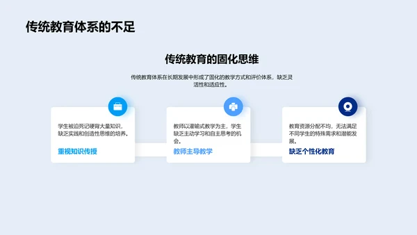 全球教育创新报告