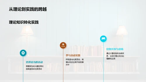 探秘社团 点亮能力